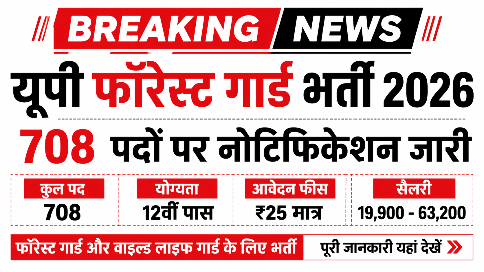 Forest Guard Recruitment 2026