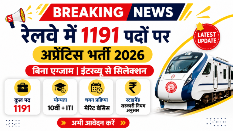 Indian Railway Apprentice Bharti