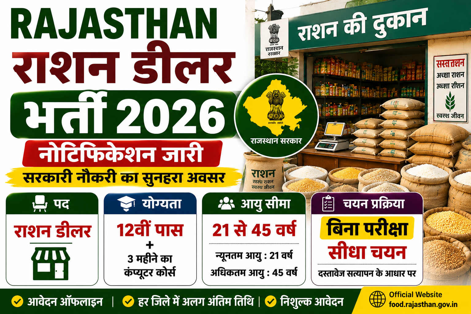 Rajasthan Ration Dealer Vacancy 2026