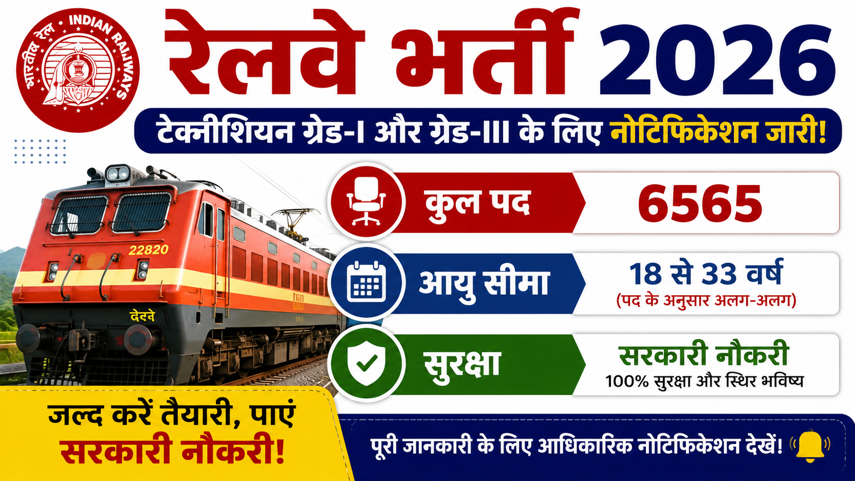 RRB Technician Recruitment 2026