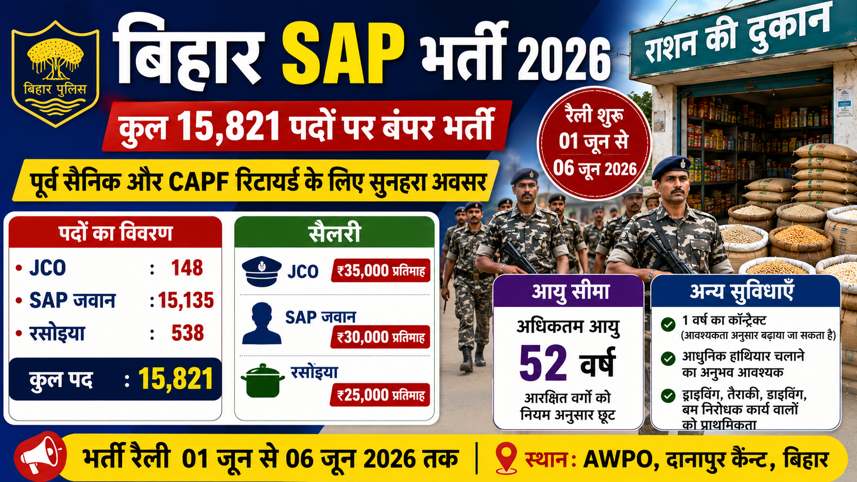 Bihar SAP Recruitment 2026