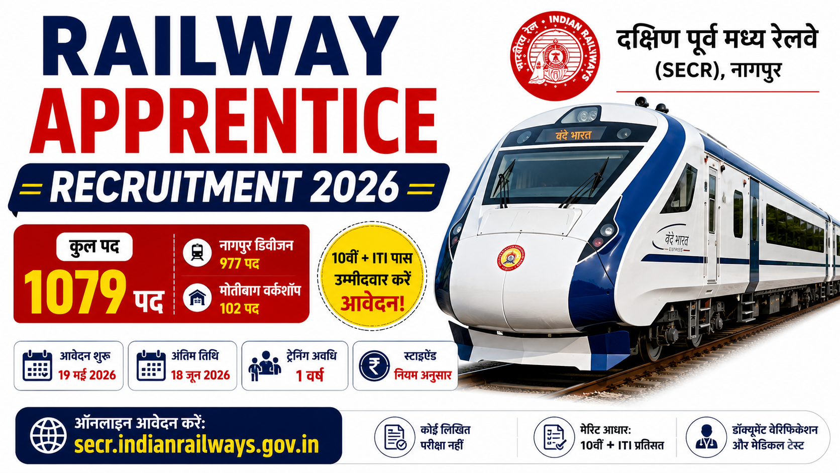 Railway Apprentice Recruitment 2026