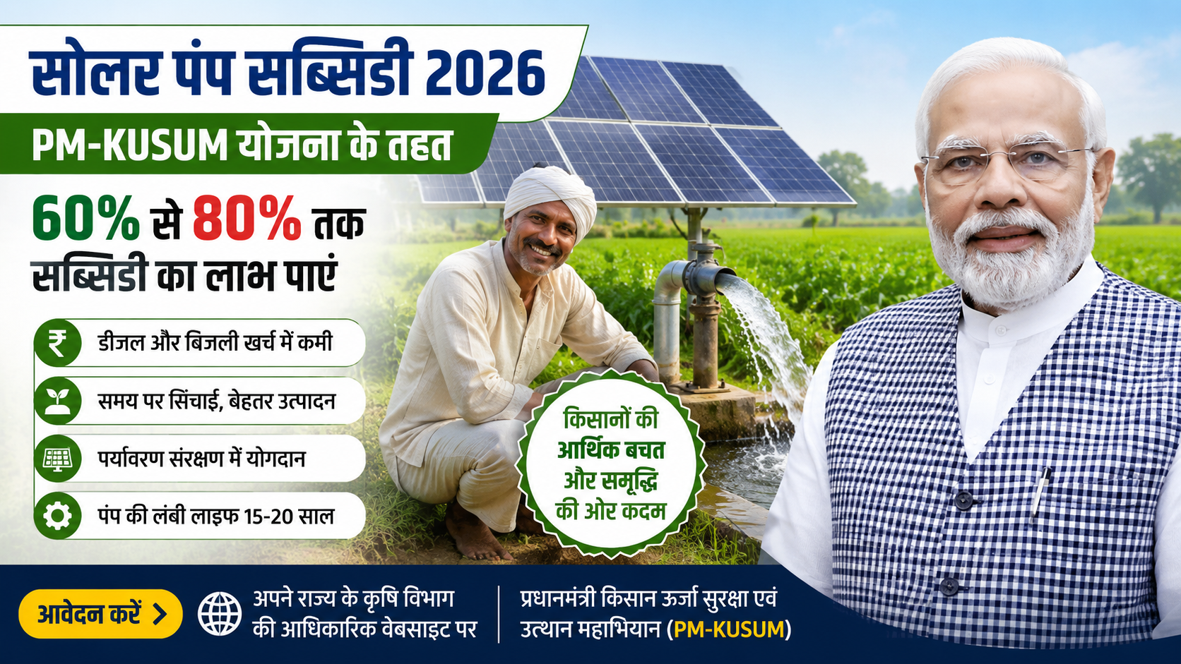 PM Kusum Yojana 2026 Apply Online