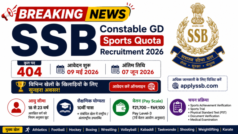 SSB Sports Quota Bharti 2026