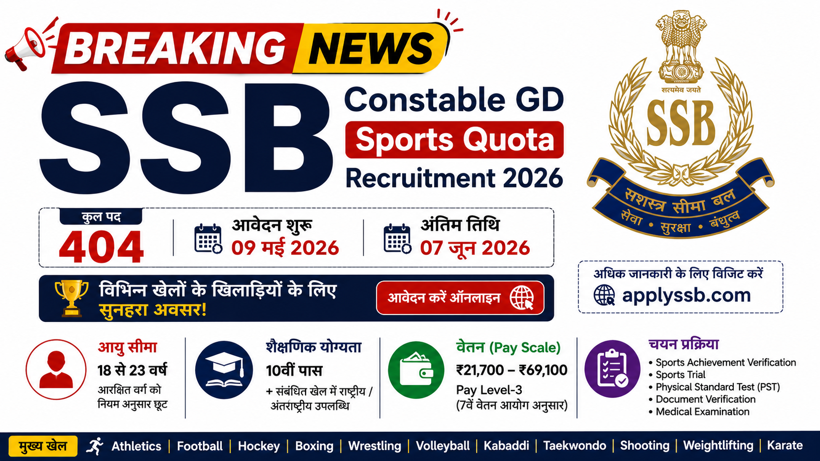 SSB Sports Quota Bharti 2026