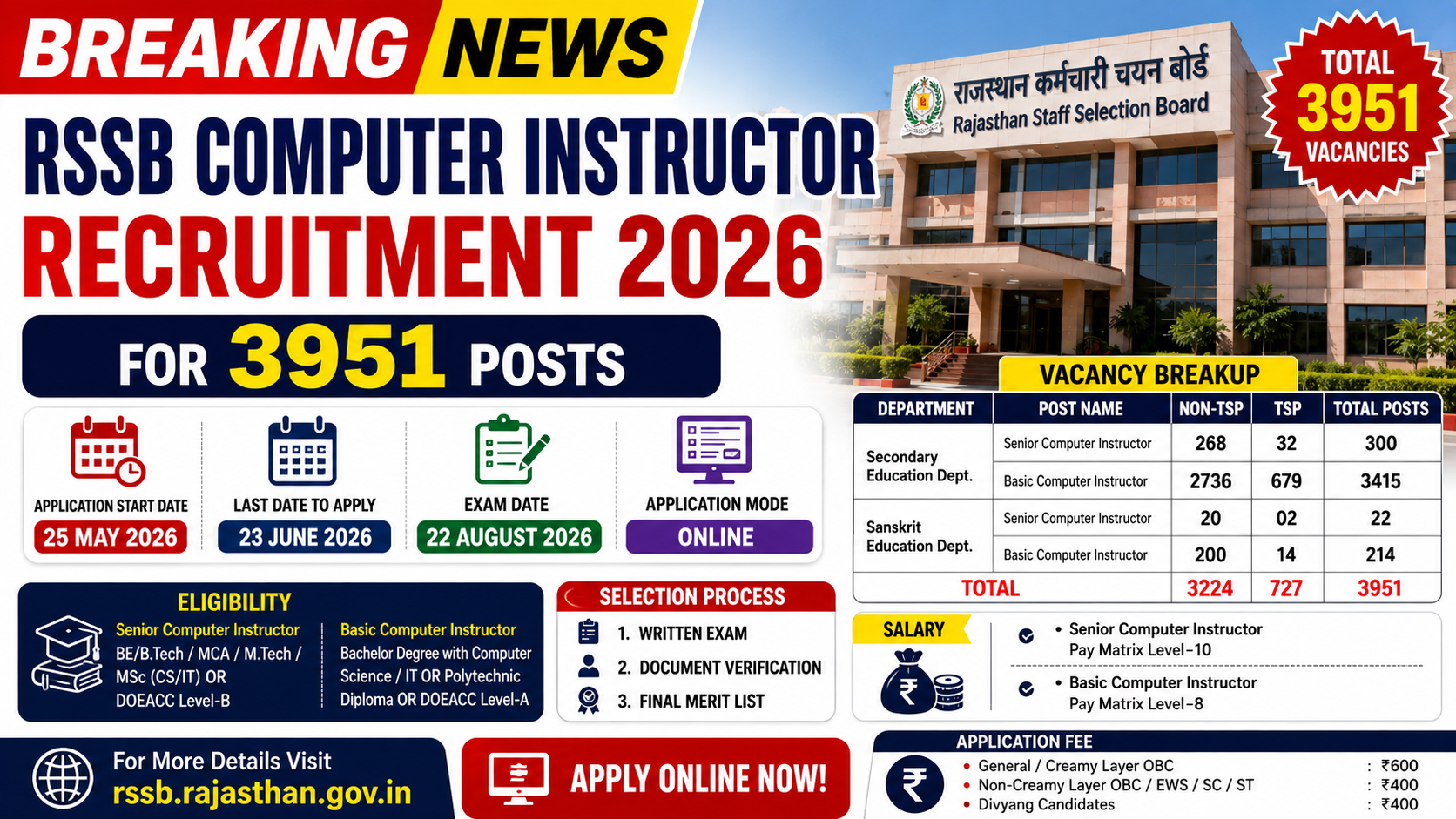 rajasthan computer anudeshak bharti 2026