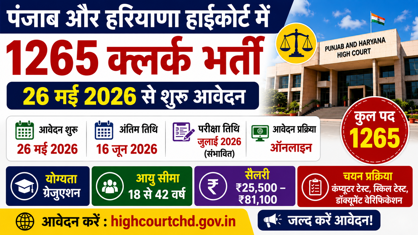 High Court Vacancy 2026