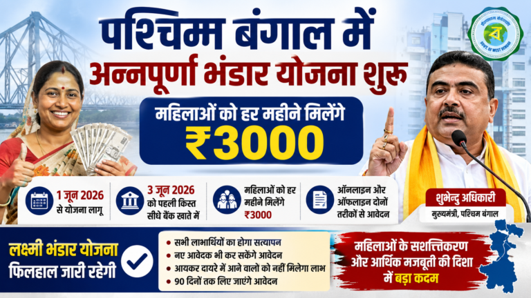 annapurna bhandar online apply