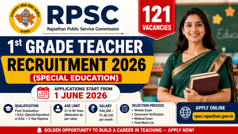 RPSC 1st Grade Teacher Recruitment 2026