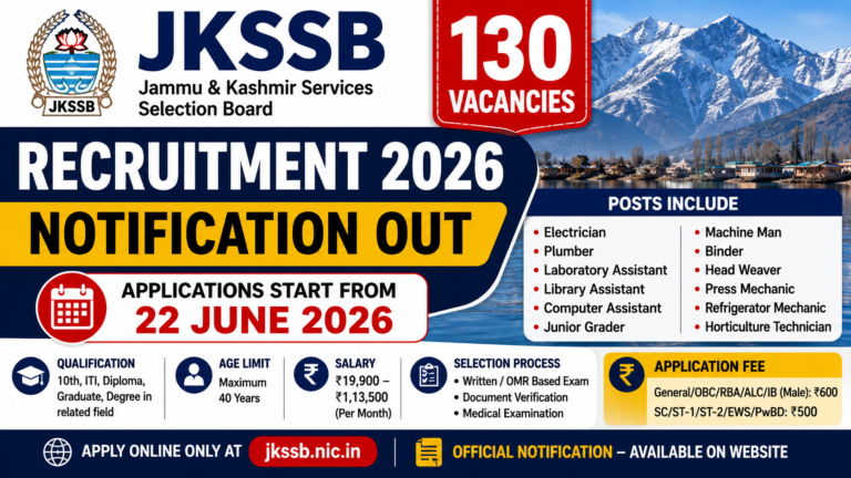 JKSSB Recruitment 2026