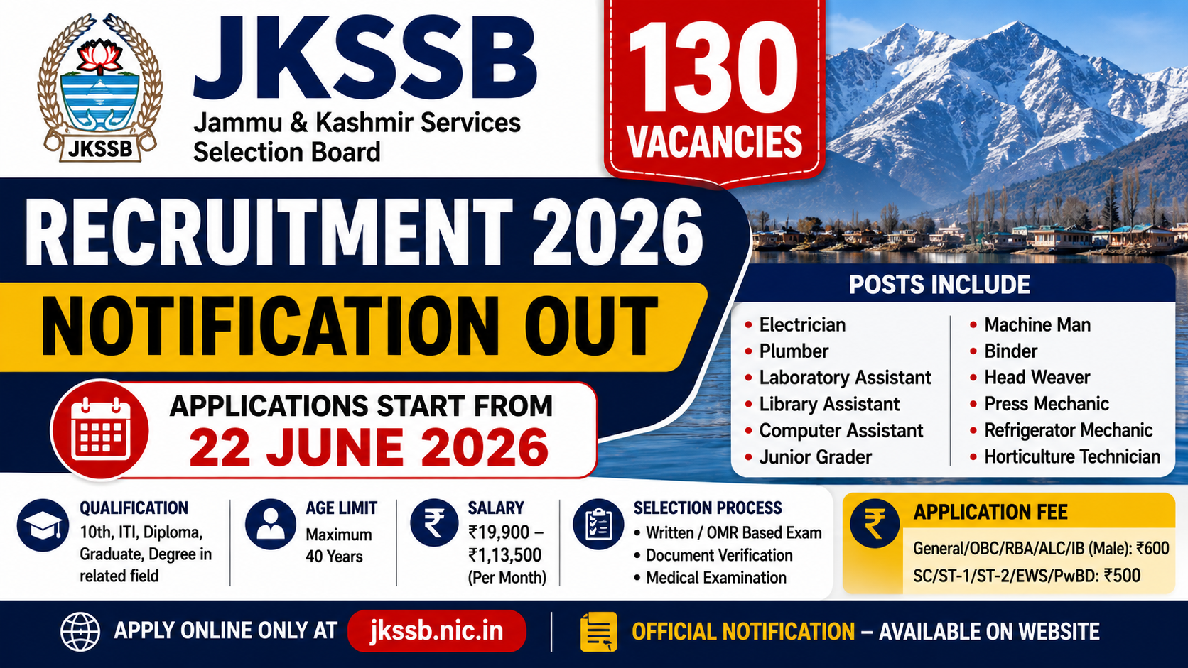 JKSSB Recruitment 2026