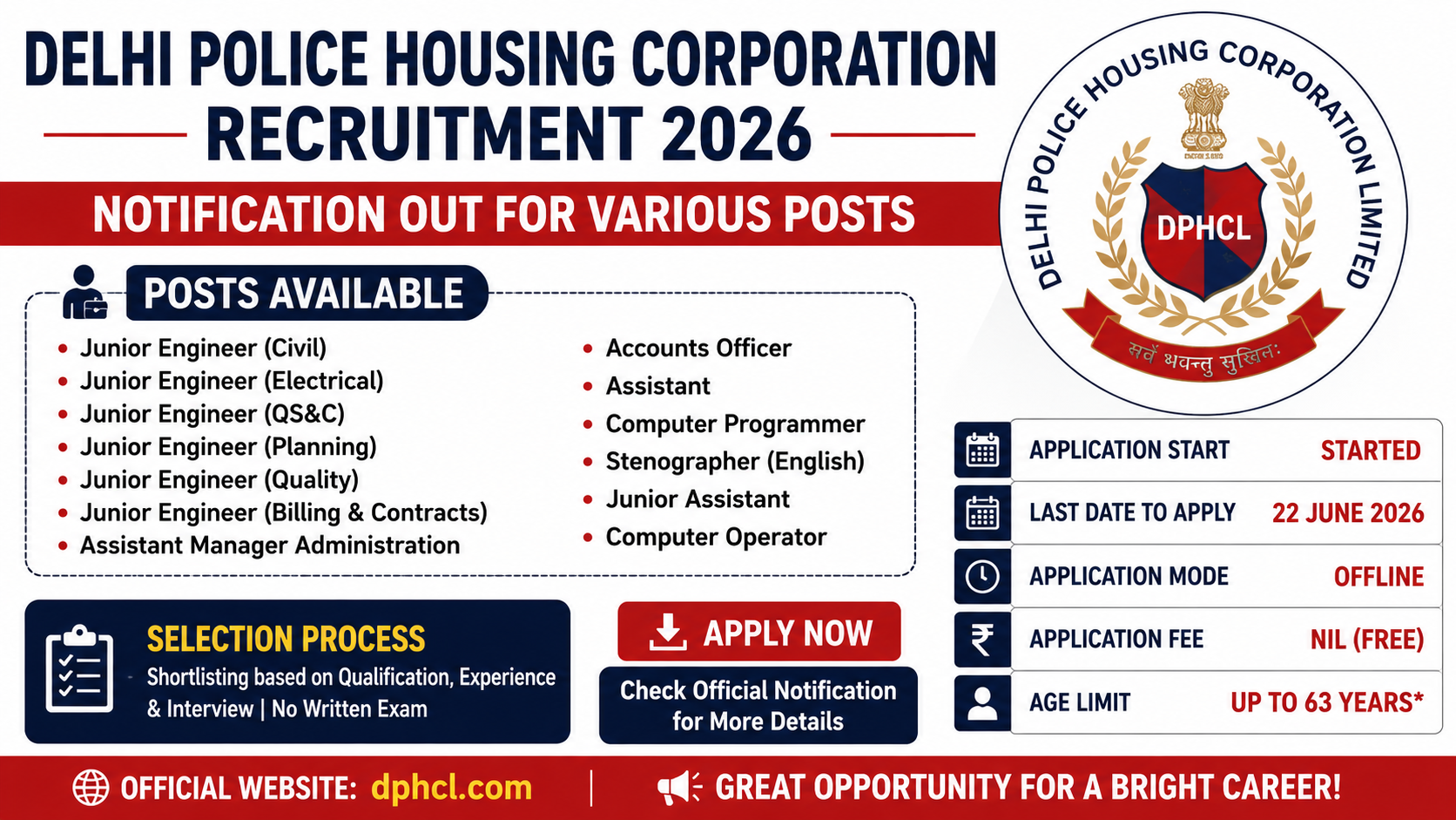 Delhi Police Housing Corporation Recruitment 2026