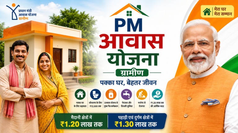 PM Awas Yojana Gramin 2026