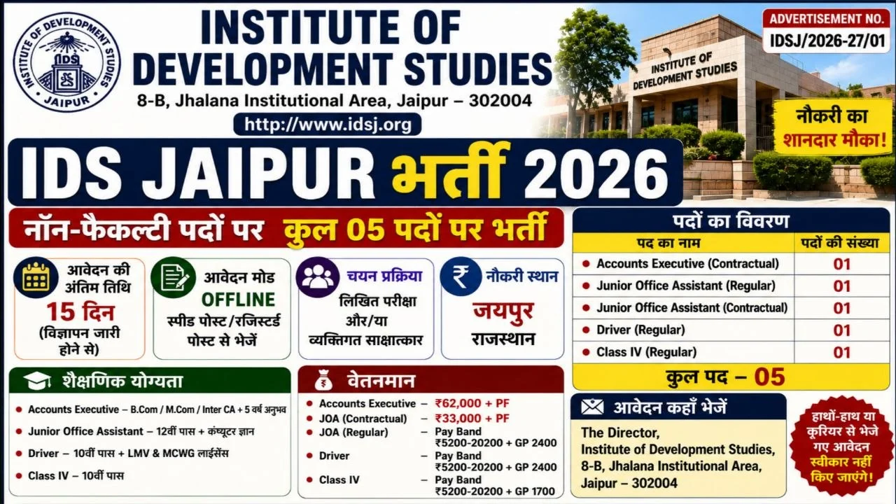 IDS Jaipur Recruitment 2026