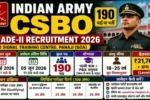 Indian Army CSBO Recruitment 2026