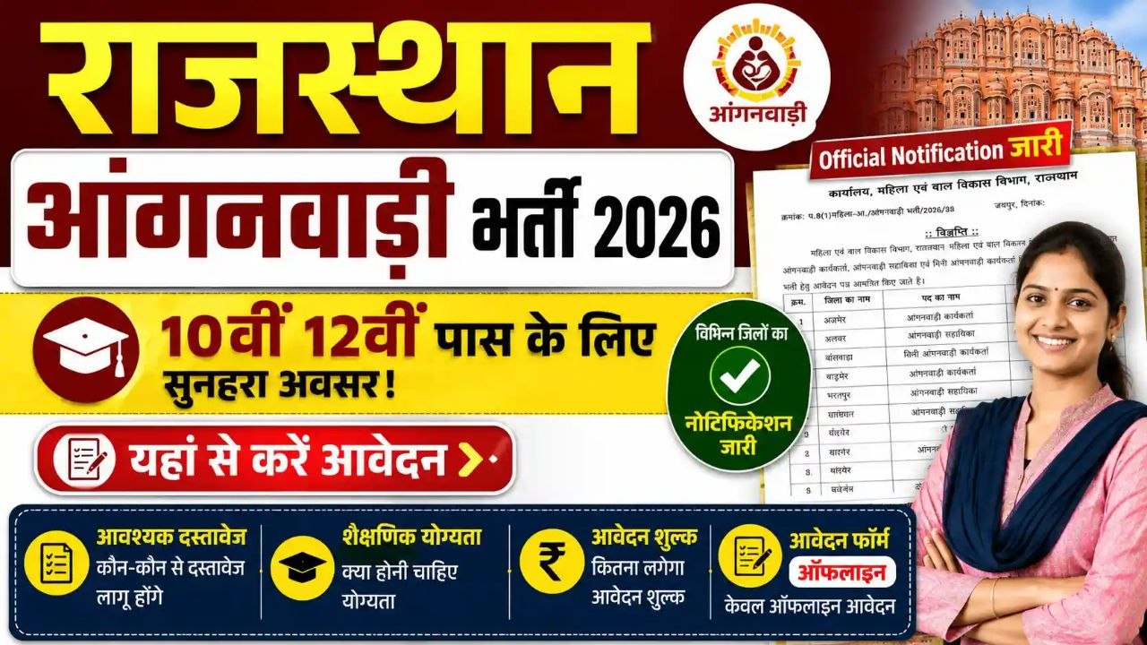 Rajasthan Anganwadi Jobs 2026