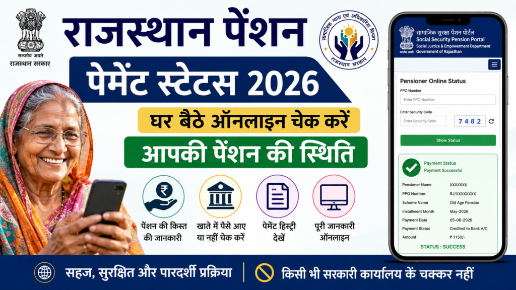 Rajasthan Pension Payment Status 2026