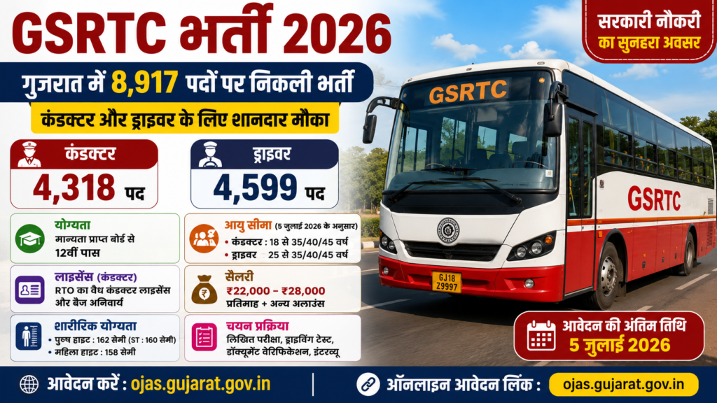 GSRTC Recruitment 2026