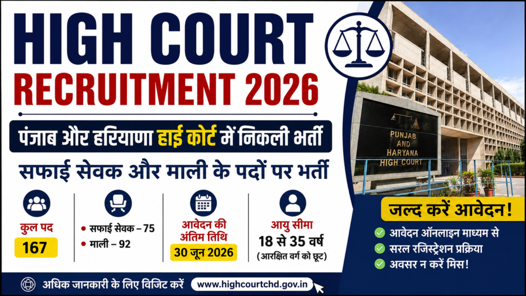 Punjab Haryana High Court Recruitment 2026