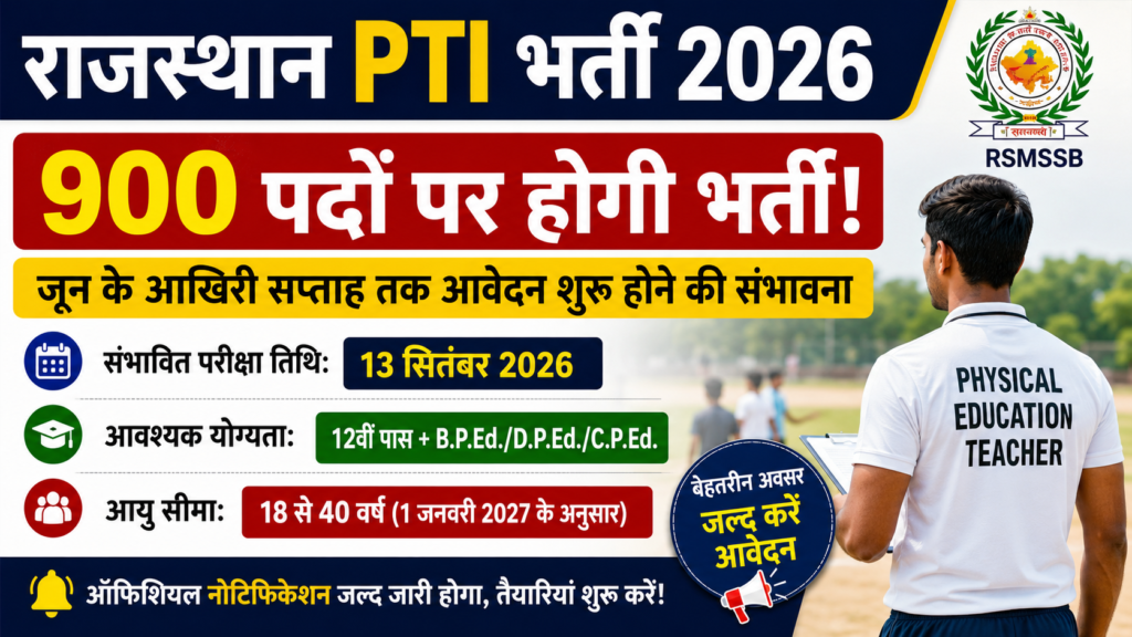 Rajasthan PTI Recruitment 2026