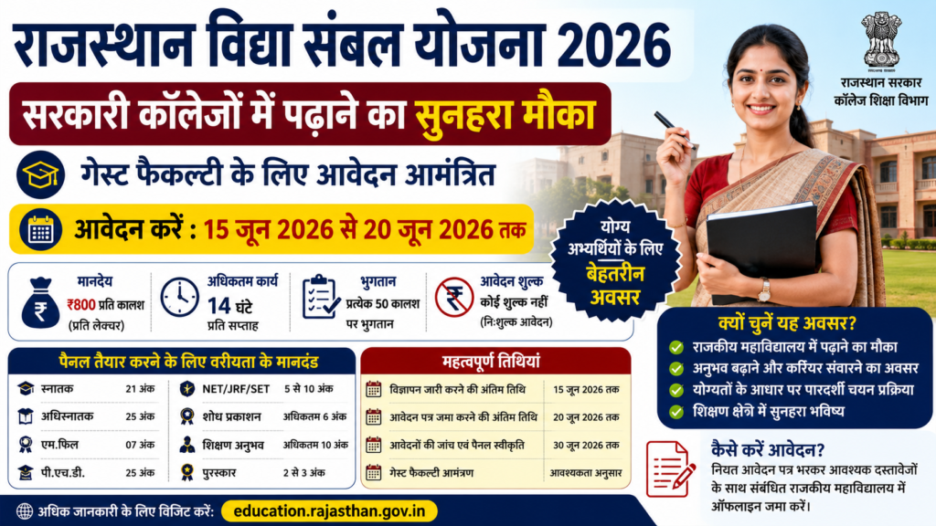 Rajasthan Vidya Sambal Yojana 2026