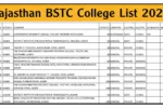 Rajasthan BSTC College List 2026