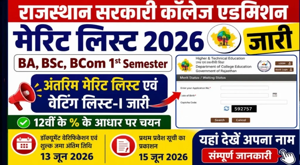 Rajasthan Govt College Admission Merit List 2026