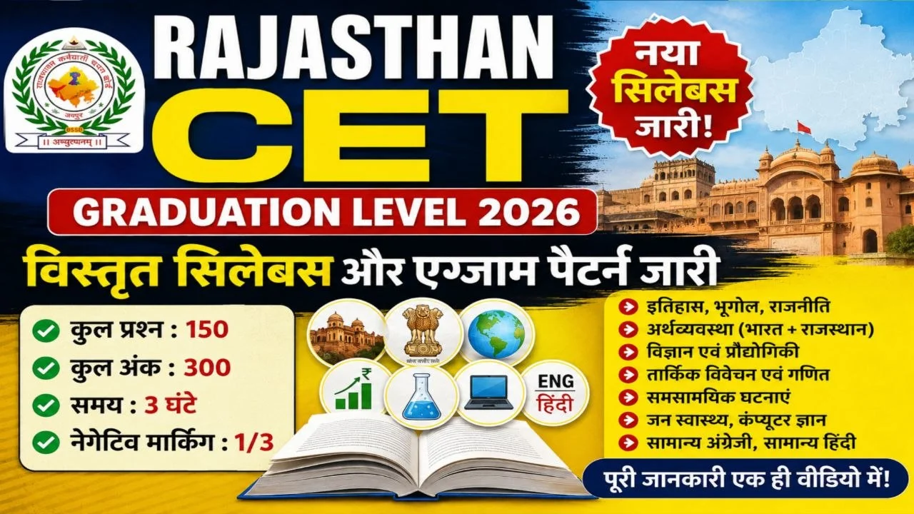 CET Graduation Level Syllabus