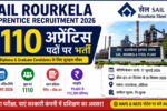 SAIL Apprentice Recruitment 2026