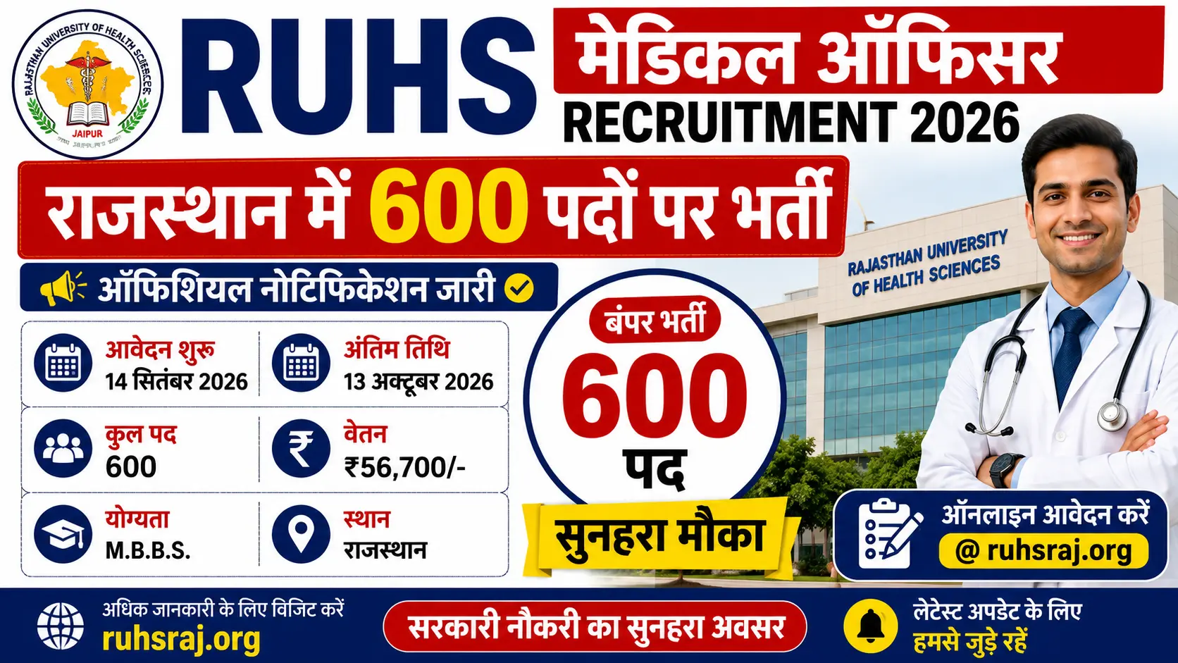 RUHS Medical Officer Recruitment 2026