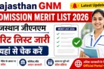 Rajasthan GNM Merit List 2026