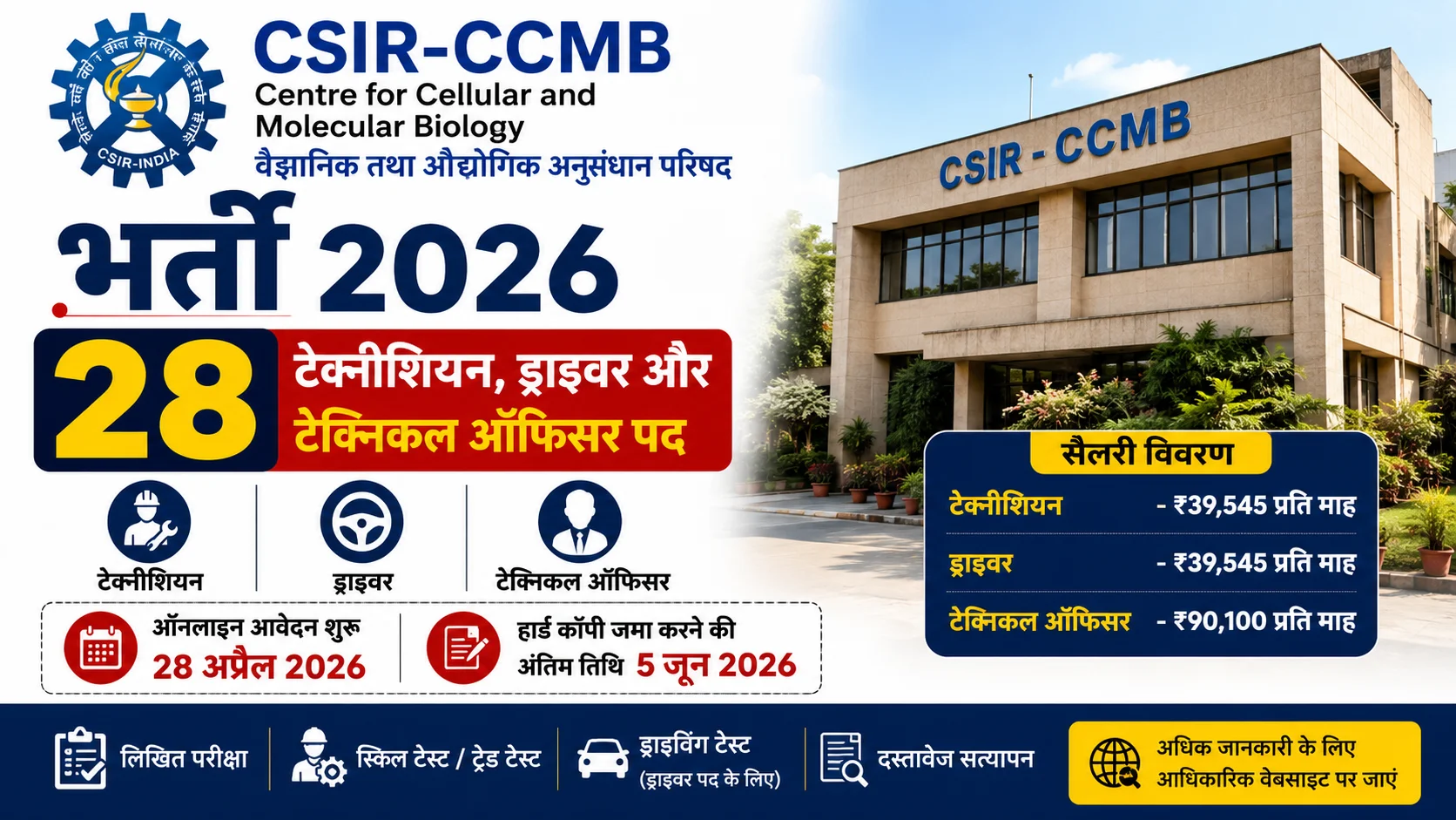 CSIR-CCMB Recruitment 2026