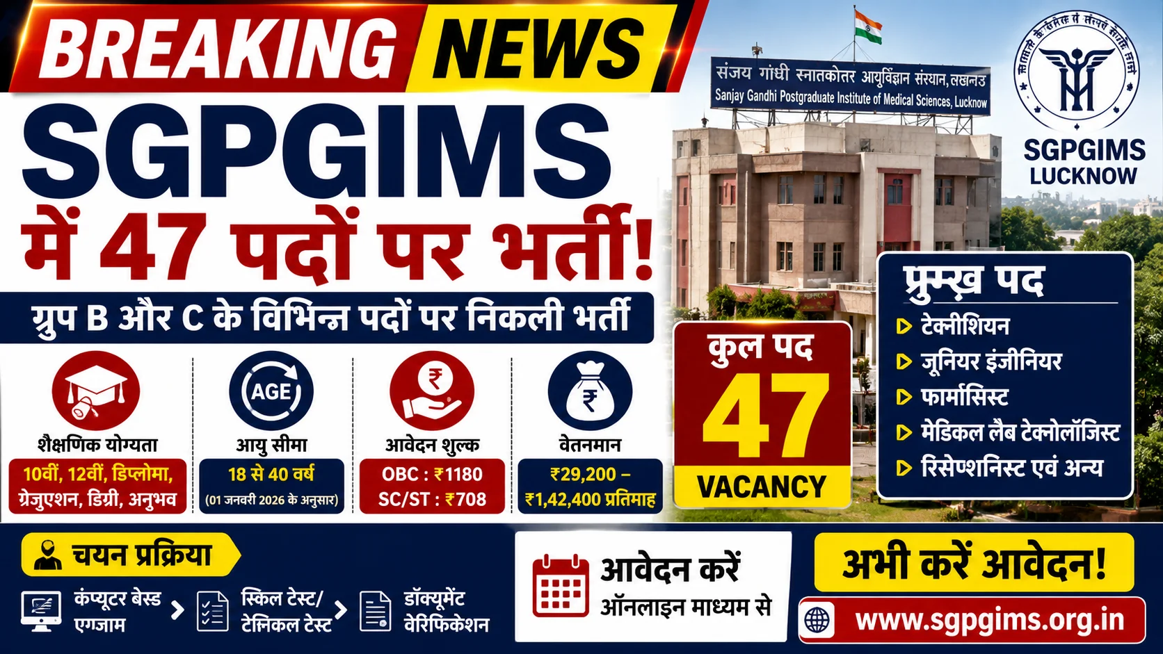 Medical Government Jobs 2026